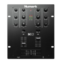 NUMARK M101USB DJ-Мікшерний пульт
