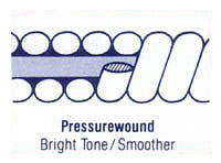 Полукруглая оплётка | полированная оплётка | прессованная оплётка - Half Round Wound | Ground Wound | Polish Wound | Pressure Wound