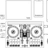 Reloop Buddy DJ контролер