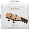 IBANEZ IUKS4 UKULELE STRINGS SOPRANO CONCERT BLACK IBANEZ IUKS4 UKULELE STRINGS SOPRANO CONCERT BLACK