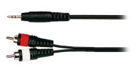 SoundKing SKBB413 Інсертний кабель