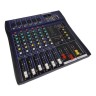 4all Audio CT60S Mixer Мікшерний пульт