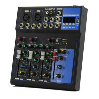 4all Audio F4 Mixer Мікшерний пульт